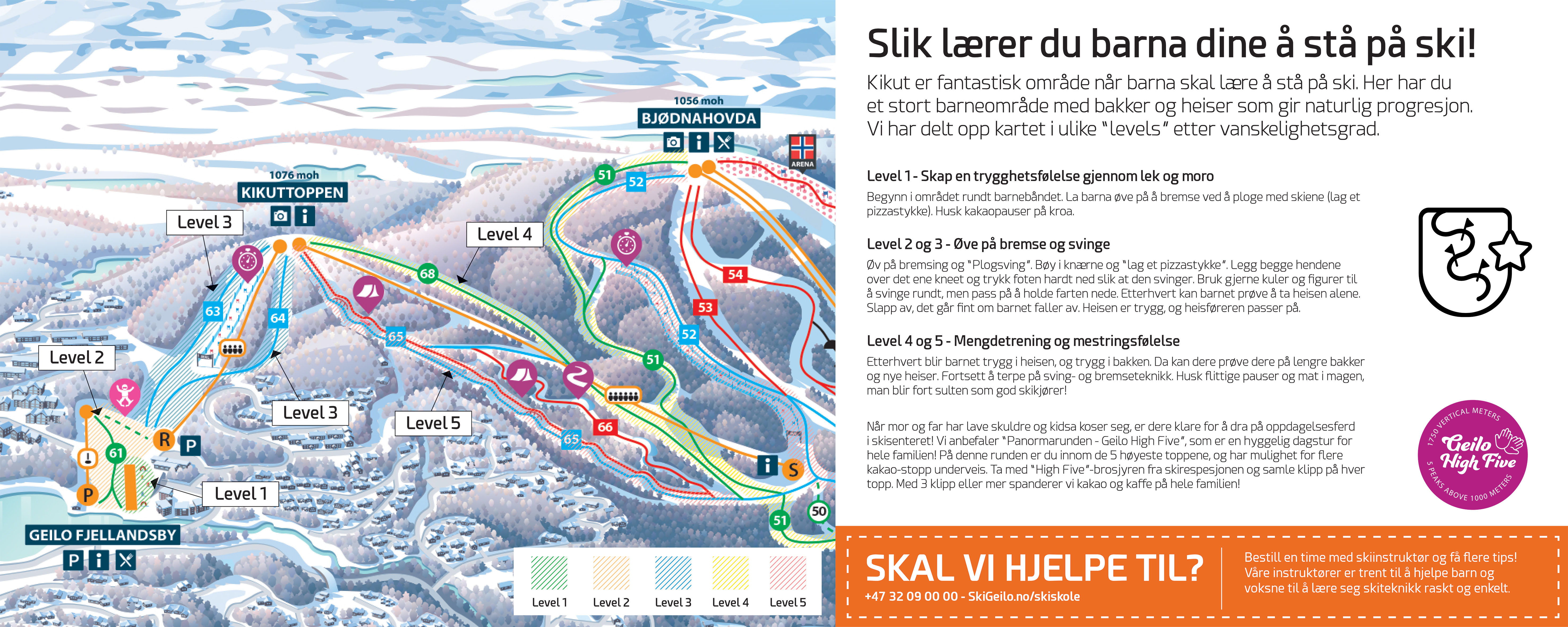 Skitips til foreldre Kikut